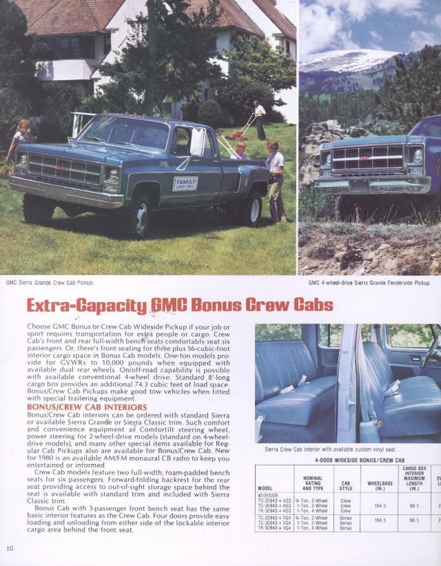 1980 GMC Pickups Brochure Page 3